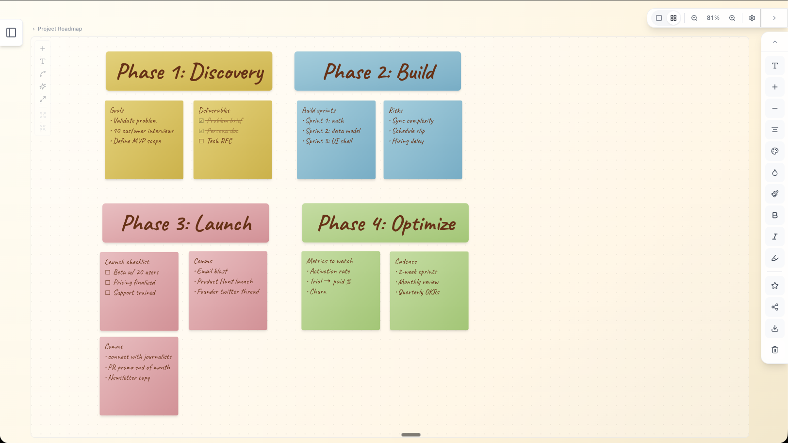 NotePeel library + board canvas — sorting captured notes into a plan