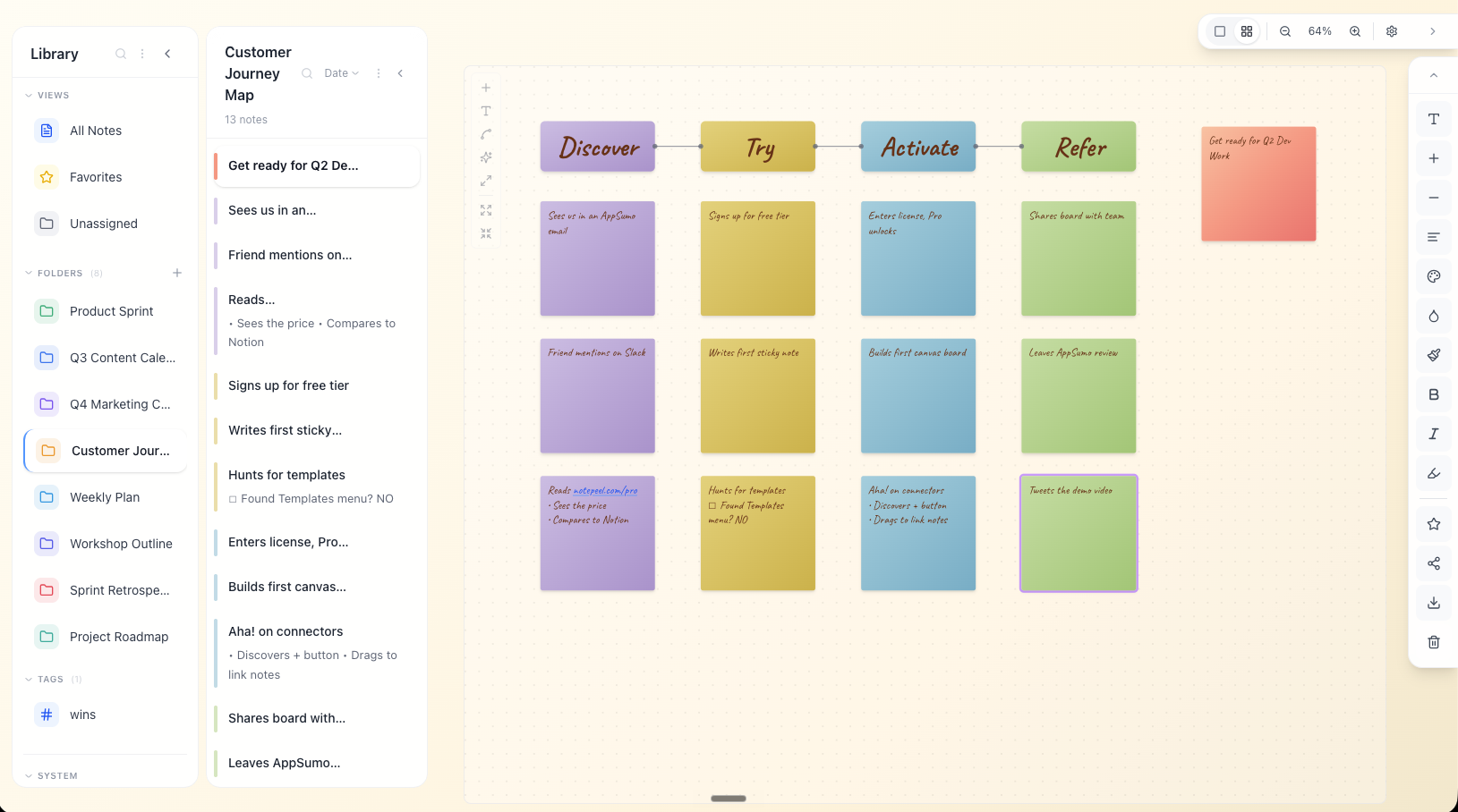 Story Map template — narrative arc